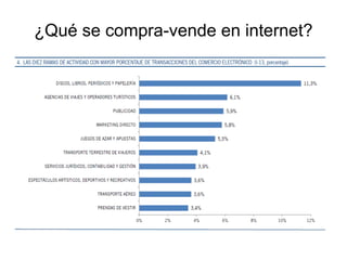 ¿Qué se compra-vende en internet?

 