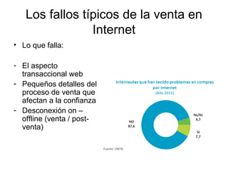 Los fallos típicos de la venta en
Internet
• Lo que falla:
- El aspecto
transaccional web
- Pequeños detalles del
proceso de venta que
afectan a la confianza
- Desconexión on –
offline (venta / postventa)

 