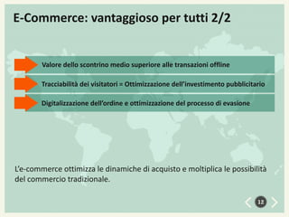 E-Commerce: vantaggioso per tutti 2/2

Valore dello scontrino medio superiore alle transazioni offline
Tracciabilità dei visitatori = Ottimizzazione dell’investimento pubblicitario
Digitalizzazione dell’ordine e ottimizzazione del processo di evasione

L’e-commerce ottimizza le dinamiche di acquisto e moltiplica le possibilità
del commercio tradizionale.
12

 