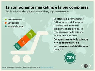 La componente marketing è la più complessa
Per le aziende che già vendono online, la promozione è:
Soddisfacente
Difficoltosa
Insoddisfacente

Le attività di promozione e
l’affermazione del proprio
marchio online sono il
problema maggiore per la
maggioranza delle aziende
e-commerce italiane.
Complessivamente le aziende
non soddisfatte o solo
parzialmente soddisfatte sono
quindi il

70%
Fonte Casaleggio e Associati – Ecommerce in italia 2013 http://goo.gl/8jpZNa

17

 