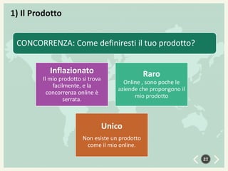 1) Il Prodotto
CONCORRENZA: Come definiresti il tuo prodotto?
Inflazionato
Il mio prodotto si trova
facilmente, e la
concorrenza online è
serrata.

Raro
Online , sono poche le
aziende che propongono il
mio prodotto

Unico
Non esiste un prodotto
come il mio online.
27

 