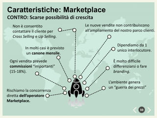 Caratteristiche: Marketplace
CONTRO: Scarse possibilità di crescita
Non è consentito
contattare il cliente per
Cross Selling e Up Selling.
In molti casi è previsto
un canone mensile.
Ogni vendita prevede
commissioni “importanti”
(15-18%).

Rischiamo la concorrenza
diretta dell’operatore
Marketplace.

Le nuove vendite non contribuiscono
all’ampliamento del nostro parco clienti.
Dipendiamo da 1
unico interlocutore.
È molto difficile
differenziarsi o fare
branding.
L’ambiente genera
un “guerra dei prezzi”

50

 