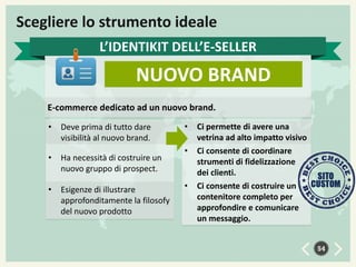 Scegliere lo strumento ideale
L’IDENTIKIT DELL’E-SELLER

NUOVO BRAND
E-commerce dedicato ad un nuovo brand.
•

Deve prima di tutto dare
visibilità al nuovo brand.

•

Ha necessità di costruire un
nuovo gruppo di prospect.

•

Esigenze di illustrare
approfonditamente la filosofy
del nuovo prodotto

•
•

•

Ci permette di avere una
vetrina ad alto impatto visivo
Ci consente di coordinare
strumenti di fidelizzazione
dei clienti.
Ci consente di costruire un
contenitore completo per
approfondire e comunicare
un messaggio.
54

 