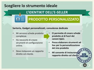 Scegliere lo strumento ideale
L’IDENTIKIT DELL’E-SELLER

PRODOTTO PERSONALIZZATO
Sartoria, Gadget personalizzati, consulenze dedicate
•

•

Mi servono schede prodotto
complesse.

•

Ho necessità di creare
strumenti di configurazione
online.

•

•

Devo instaurare un rapporto
diretto col cliente.

•

Ci permette di creare schede
prodotto al di fuori dei
canoni tipici.
Posso elaborare strumenti ad
hoc per la personalizzazione
del mio prodotto
Mi consente di instaurare un
rapporto diretto col cliente.

56

 