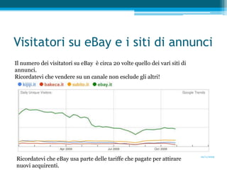  Più di 12 miliardi di transazioni annue