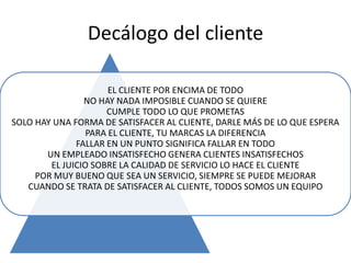 Decálogo del cliente

                      EL CLIENTE POR ENCIMA DE TODO
                NO HAY NADA IMPOSIBLE CUANDO SE QUIERE
                     CUMPLE TODO LO QUE PROMETAS
SOLO HAY UNA FORMA DE SATISFACER AL CLIENTE, DARLE MÁS DE LO QUE ESPERA
                 PARA EL CLIENTE, TU MARCAS LA DIFERENCIA
              FALLAR EN UN PUNTO SIGNIFICA FALLAR EN TODO
       UN EMPLEADO INSATISFECHO GENERA CLIENTES INSATISFECHOS
        EL JUICIO SOBRE LA CALIDAD DE SERVICIO LO HACE EL CLIENTE
     POR MUY BUENO QUE SEA UN SERVICIO, SIEMPRE SE PUEDE MEJORAR
   CUANDO SE TRATA DE SATISFACER AL CLIENTE, TODOS SOMOS UN EQUIPO
 