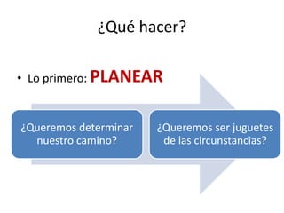 ¿Qué hacer?

• Lo primero: PLANEAR


¿Queremos determinar   ¿Queremos ser juguetes
  nuestro camino?       de las circunstancias?
 