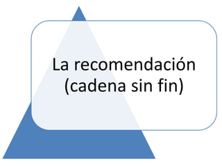 La recomendación
 (cadena sin fin)
 