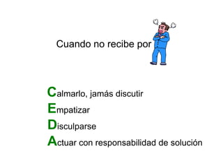 Cuando no recibe por



Calmarlo, jamás discutir
Empatizar
Disculparse
Actuar con responsabilidad de solución
 