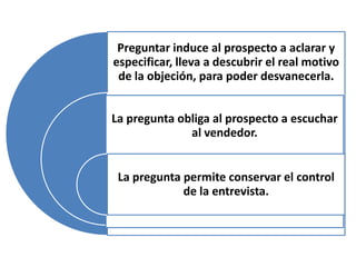 Preguntar induce al prospecto a aclarar y
especificar, lleva a descubrir el real motivo
 de la objeción, para poder desvanecerla.


La pregunta obliga al prospecto a escuchar
              al vendedor.


 La pregunta permite conservar el control
             de la entrevista.
 