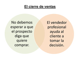 El cierre de ventas



No debemos          El vendedor
esperar a que       profesional
 el prospecto         ayuda al
   diga que           cliente a
    quiere            tomar la
   comprar.           decisión.
 