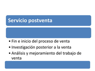 Servicio postventa


• Fin e inicio del proceso de venta
• Investigación posterior a la venta
• Análisis y mejoramiento del trabajo de
  venta
 