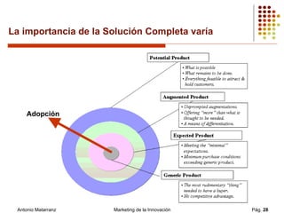 La importancia de la Solución Completa varía Antonio Matarranz Marketing de la Innovación Adopción 
