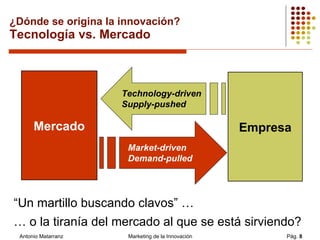 ¿Dónde se origina la innovación? Tecnología vs. Mercado <ul><li>“ Un martillo buscando clavos” … </li></ul><ul><li>…  o la...