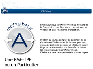 L’Acheteur




  cheteu            L’Acheteur paye sur Mister10.com le montant de
                    la Commission pour être mis en rapport avec le
 a          r       Vendeur et ainsi finaliser la Transaction.




   A                Pendant 30 jours à compter du paiement de la
                    Commission l’Acheteur et le Vendeur pourront
                    en cas de problème déclarer un litige, en cas de
                    litige ou de transaction non finalisée de bonne
                    foi et après examen par Mister10.com,
                    l’Acheteur sera remboursé de la somme payée.


Une PME-TPE
ou un Particulier
 