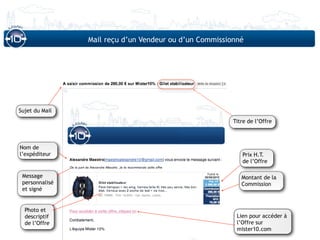 Mail reçu d’un Vendeur ou d’un Commissionné




Sujet du Mail
                                                            Titre de l’Offre

                                 Mail reçu d’un Vendeur ou d’un Commissionné

Nom de
l’expéditeur                                                   Prix H.T.
                                                               de l’Offre

 Message                                                       Montant de la
 personnalisé                                                  Commission
 et signé


  Photo et
  descriptif                                                 Lien pour accéder à
  de l’Offre                                                 l’Offre sur
                                                             mister10.com
 