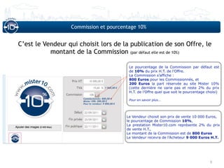 Commission et pourcentage 10%


C’est le Vendeur qui choisit lors de la publication de son Offre, le
           montant de la Commission (par défaut elle est de 10%)

                                        Le pourcentage de la Commission par défaut est
                                        de 10% du prix H.T. de l’Offre.
                                        La Commission s’affiche :
                                        800 Euros pour les Commissionnés, et
                                        200 Euros la part réservée au site Mister 10%
                                        (cette dernière ne varie pas et reste 2% du prix
                                        H.T. de l’Offre quel que soit le pourcentage choisi)

                                        Pour en savoir plus...




                                       Le Vendeur choisit son prix de vente 10 000 Euros,
                                       le pourcentage de Commission 10%,
                                       La prestation Mister10.com représente 2% du prix
                                       de vente H.T.,
                                       Le montant de la Commission est de 800 Euros
                                       Le Vendeur recevra de l’Acheteur 9 000 Euros H.T.




                                                                                      9
 