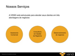 Nossos Serviços
A VENDI está estruturada para atender seus clientes em três
abordagens de negócios:
Assessoria
Comercial
Consultoria
em Gestão
de Negócios
Desenvolvimento
de negócios
 