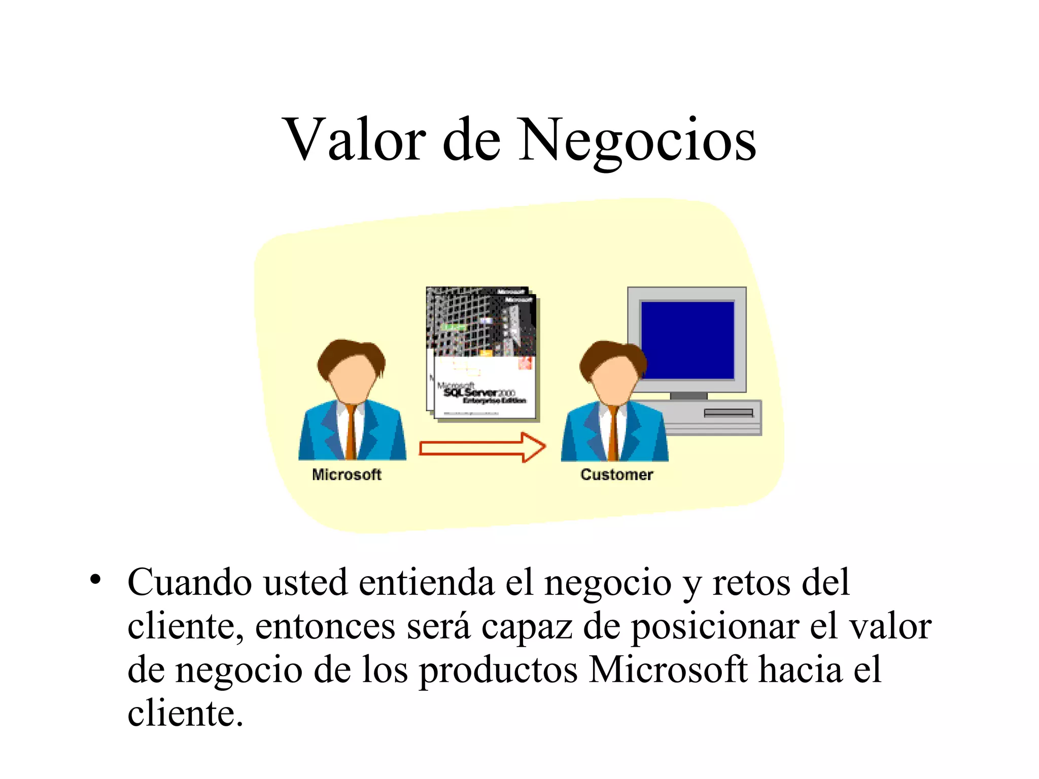 Valor de Negocios Cuando usted entienda el negocio y retos del cliente, entonces será capaz de posicionar el valor de negocio de los productos Microsoft hacia el cliente. 