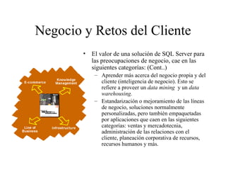 Negocio y Retos del Cliente El valor de una solución de SQL Server para las preocupaciones de negocio, cae en las siguientes categorías: (Cont..) Aprender más acerca del negocio propia y del cliente (inteligencia de negocio). Esto se refiere a proveer un  data mining  y un  data warehousing.  Estandarización o mejoramiento de las líneas de negocio, soluciones normalmente personalizadas, pero también empaquetadas por aplicaciones que caen en las siguientes categorías: ventas y mercadotecnia, administración de las relaciones con el cliente, planeación corporativa de recursos, recursos humanos y más. 
