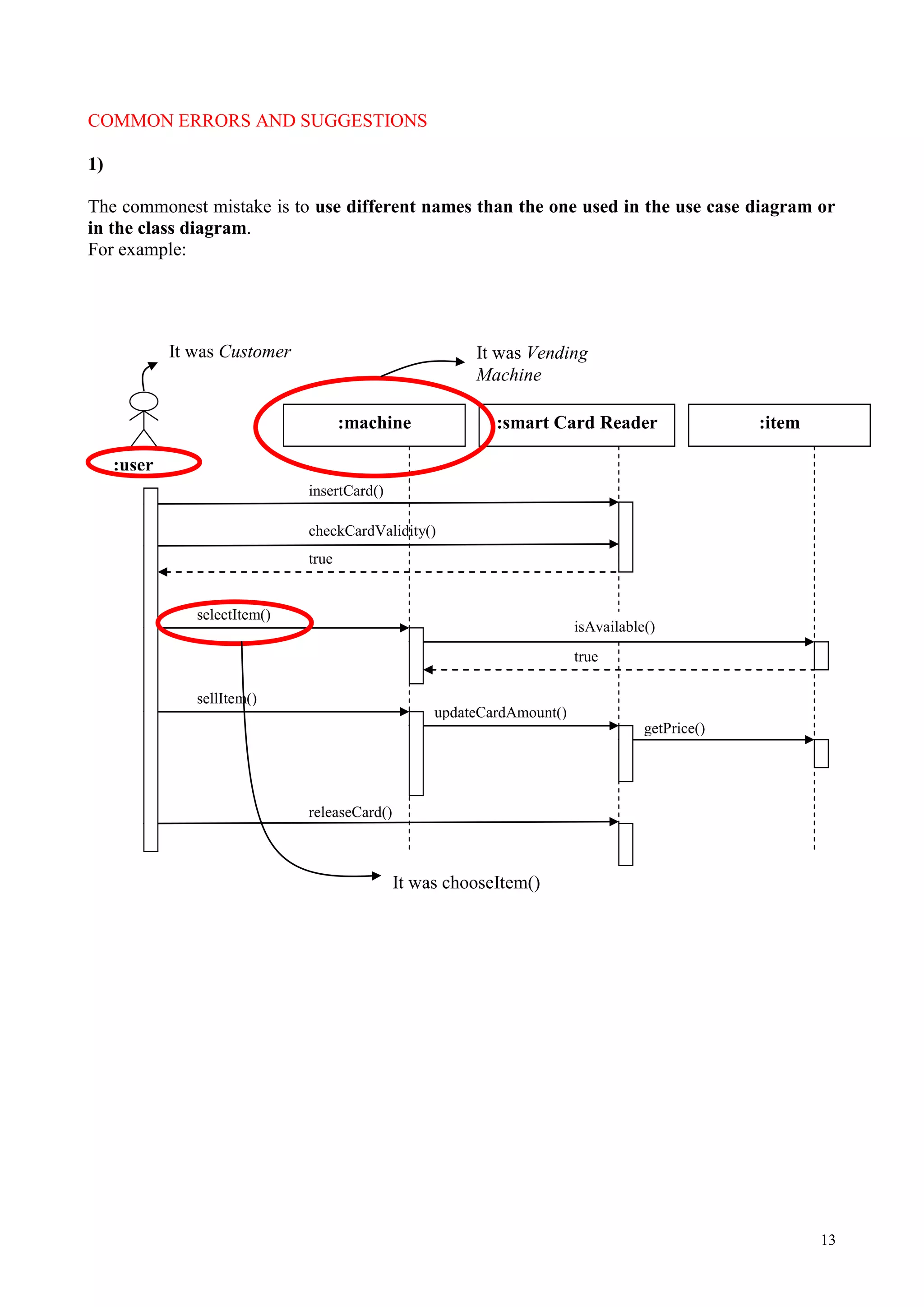 13
COMMON ERRORS AND SUGGESTIONS
1)
The commonest mistake is to use different names than the one used in the use case diagram or
in the class diagram.
For example:
releaseCard()
updateCardAmount()
getPrice()
true
insertCard()
:user
:machine
selectItem()
true
:smart Card Reader :item
checkCardValidity()
isAvailable()
sellItem()
It was Vending
Machine
It was Customer
It was chooseItem()
 