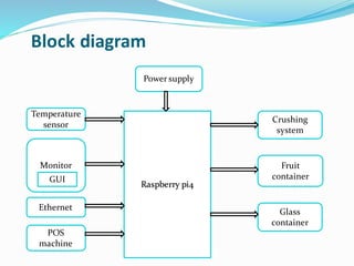 Vending Machine Block Digram Vending dispenser ppt | PDF