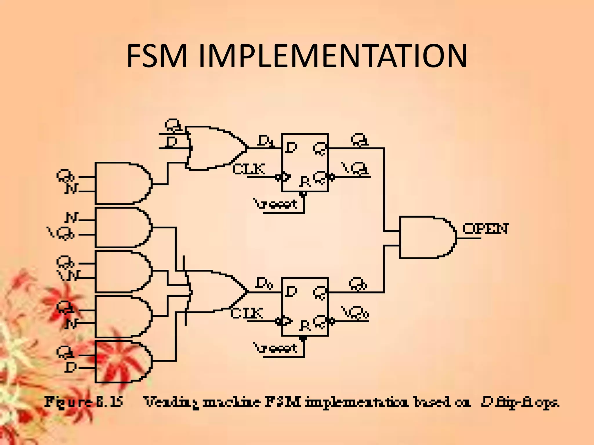 FSM IMPLEMENTATION
 