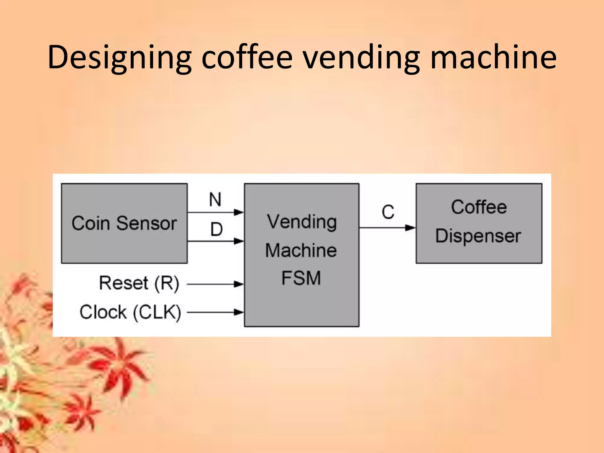 Vending machine | PPTX
