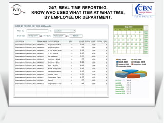 Client
logo
24/7, REAL TIME REPORTING.
KNOW WHO USED WHAT ITEM AT WHAT TIME,
BY EMPLOYEE OR DEPARTMENT.
 
