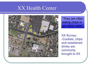 XX Health Center
“They are often
eating chips in
am clinic visits”
XX Survey:
-Cookies, chips
and sweetened
drinks are
commonly
brought to XX
 