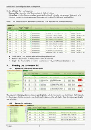 Vendom Document Control System User Manual | PDF