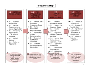 2
Document Map
1.0 GENERAL
INFORMATION
1.1 Supplier
Application
1.2 General
Requirements for
Vendor Application
1.3 Processing of
Applications
1.4 Ethical
Conduct
1.5 Contact
Details
1.6 Notice to
Applicants
Find out more about
SePP in general &
some Sime Darby
group vendor
registration pre-
requisites
4.0 POST-
APPLICATION
ACTION
4.1 Changes of
Information
4.2 Renewal of
Registration
4.3 Rejection of
Application /
Termination of
Registration
4.4 Appeal on
Rejected
Application
Find out more on
what to do next,
once you have
submitted your
application
3.0
APPLICATI
ON
PROCEDURES
3.1 General
Application Steps
3.2 System Pre-
Requisite Steps
3.3 Create
Account
3.4 Log-on to
System & Manage
Account
3.5 Step by Step
Guide: Vendor
Application Form
3.6 Application
Submission
3.7 Request for
Information
3.8 Application
Status Check
Follow a step by step
guide with field and
document
descriptions etc.
2.0 PRE-
APPLICATION
PREPATION
(OFFLINE)
2.1 General Pre-
Application
Preparation Steps
2.2 Make
Payment for
Registration Fee
2.3 Gather and
Prepare
Documentation
2.4 Document
Certification
Guidelines
2.5 Scanned
Document Naming
Convention
Ensure you are fully
prepared to avoid
issues when you are
online.
 
