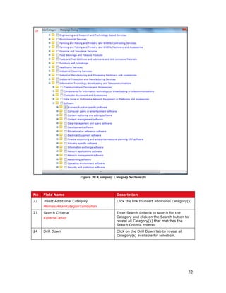 32
Figure 20: Company Category Section (3)
No Field Name Description
22 Insert Additional Category
MemasukkanKategoriTambahan
Click the link to insert additional Category(s)
23 Search Criteria
KriteriaCarian
Enter Search Criteria to search for the
Category and click on the Search button to
reveal all Category(s) that matches the
Search Criteria entered
24 Drill Down Click on the Drill Down tab to reveal all
Category(s) available for selection.
 