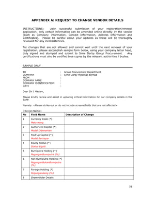 54
APPENDIX A: REQUEST TO CHANGE VENDOR DETAILS
INSTRUCTIONS: Upon successful submission of your registration/renewal
application, only certain information can be amended online directly by the vendor
(such as Company Information, Contact Information, Address Information and
Certificates). Please be careful about your updates as these will be thoroughly
reviewed for any inconsistencies.
For changes that are not allowed and cannot wait until the next renewal of your
registration, please accomplish sample form below, using your company letter head,
duly signed and stamped and submit to Sime Darby Group Procurement. Any
certifications must also be certified true copies by the relevant authorities / bodies.
SAMPLE ONLY
TO : Group Procurement Department
COMPANY : Sime Darby Holdings Berhad
FROM :
COMPANY NAME :
COMPANY IDENTIFICATION :
DATE :
Dear Sir / Madam,
Please kindly review and assist in updating critical information for our company details in the
SePP.
Namely: <Please strike-out or do not include screens/fields that are not affected>
<Screen Name>
No Field Name Description of Change
1 Currency Code (*)
Mata wang
2 Authorized Capital (*)
Modal Dibenarkan
3 Paid Up Capital (*)
Modal Berbayar
4 Equity Status (*)
Status Equiti
5 Bumiputra Holding (*)
PeganganBumiputra (%)
6 Non Bumiputra Holding (*)
PeganganBukanBumiputra
(%)
7 Foreign Holding (*)
PeganganAsing (%)
8 Shareholder Details
 