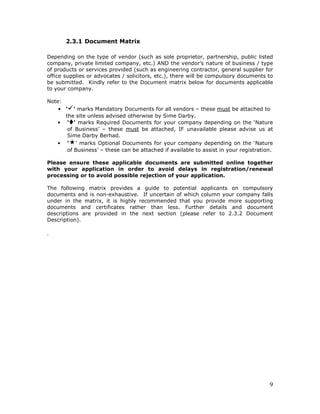 9
2.3.1 Document Matrix
Depending on the type of vendor (such as sole proprietor, partnership, public listed
company, private limited company, etc.) AND the vendor’s nature of business / type
of products or services provided (such as engineering contractor, general supplier for
office supplies or advocates / solicitors, etc.), there will be compulsory documents to
be submitted. Kindly refer to the Document matrix below for documents applicable
to your company.
Note:
• ‘ ’ marks Mandatory Documents for all vendors – these must be attached to
the site unless advised otherwise by Sime Darby.
• ‘ ’ marks Required Documents for your company depending on the ‘Nature
of Business’ – these must be attached, IF unavailable please advise us at
Sime Darby Berhad.
• ‘ ’ marks Optional Documents for your company depending on the ‘Nature
of Business’ – these can be attached if available to assist in your registration.
Please ensure these applicable documents are submitted online together
with your application in order to avoid delays in registration/renewal
processing or to avoid possible rejection of your application.
The following matrix provides a guide to potential applicants on compulsory
documents and is non-exhaustive. If uncertain of which column your company falls
under in the matrix, it is highly recommended that you provide more supporting
documents and certificates rather than less. Further details and document
descriptions are provided in the next section (please refer to 2.3.2 Document
Description).
.
 