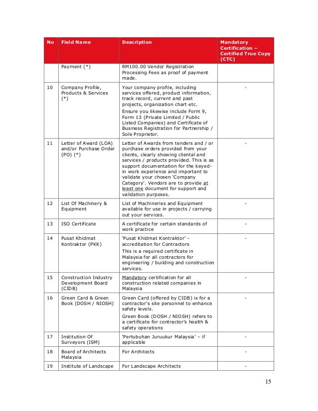 Vendor application guidelines
