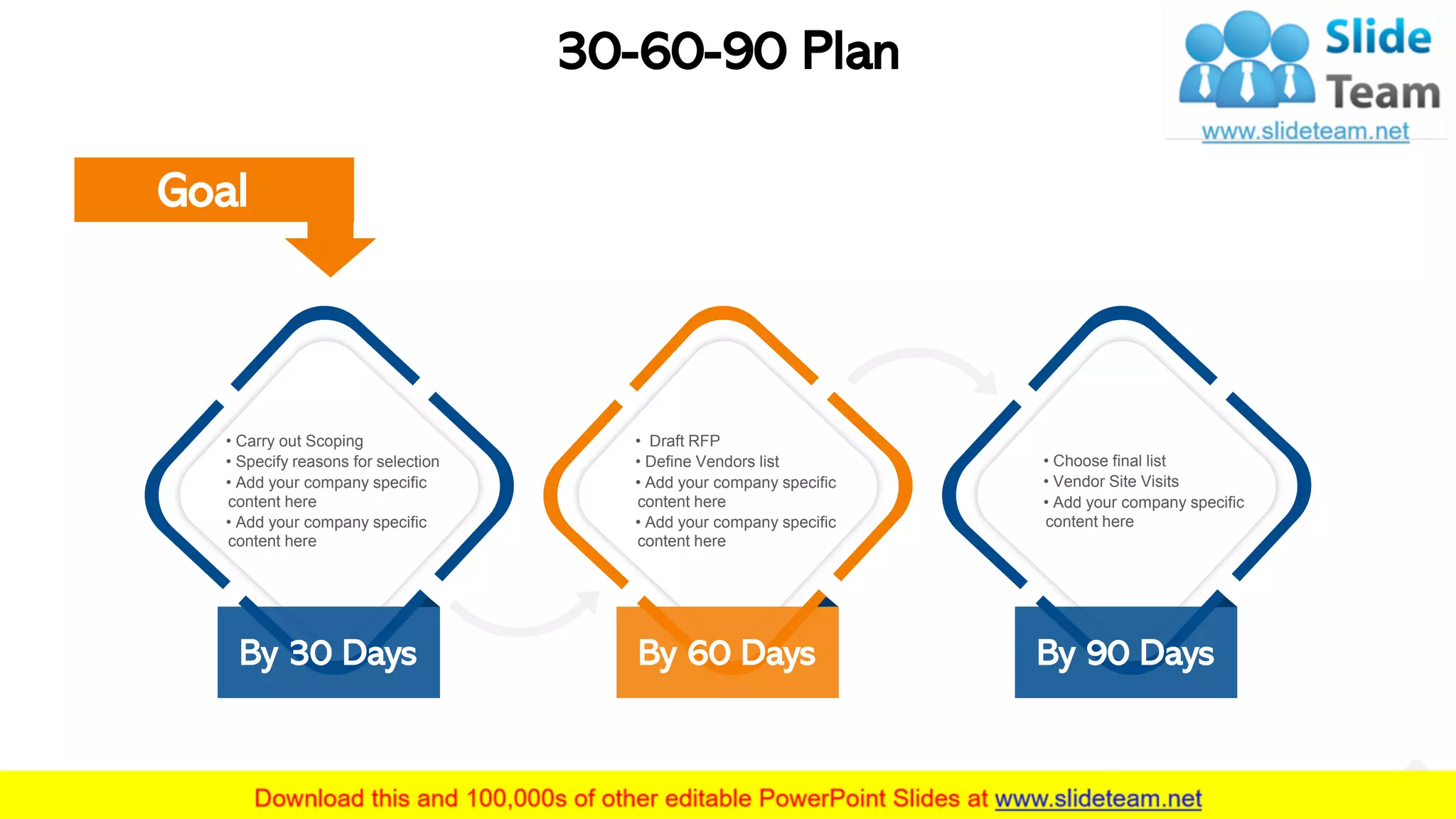 30-60-90 Plan
This slide is 100% editable. Adapt it to your needs and capture your audience's attention.
Goal
• Carry out Scoping
• Specify reasons for selection
• Add your company specific
content here
• Add your company specific
content here
By 30 Days
• Draft RFP
• Define Vendors list
• Add your company specific
content here
• Add your company specific
content here
By 60 Days
• Choose final list
• Vendor Site Visits
• Add your company specific
content here
By 90 Days
10
 