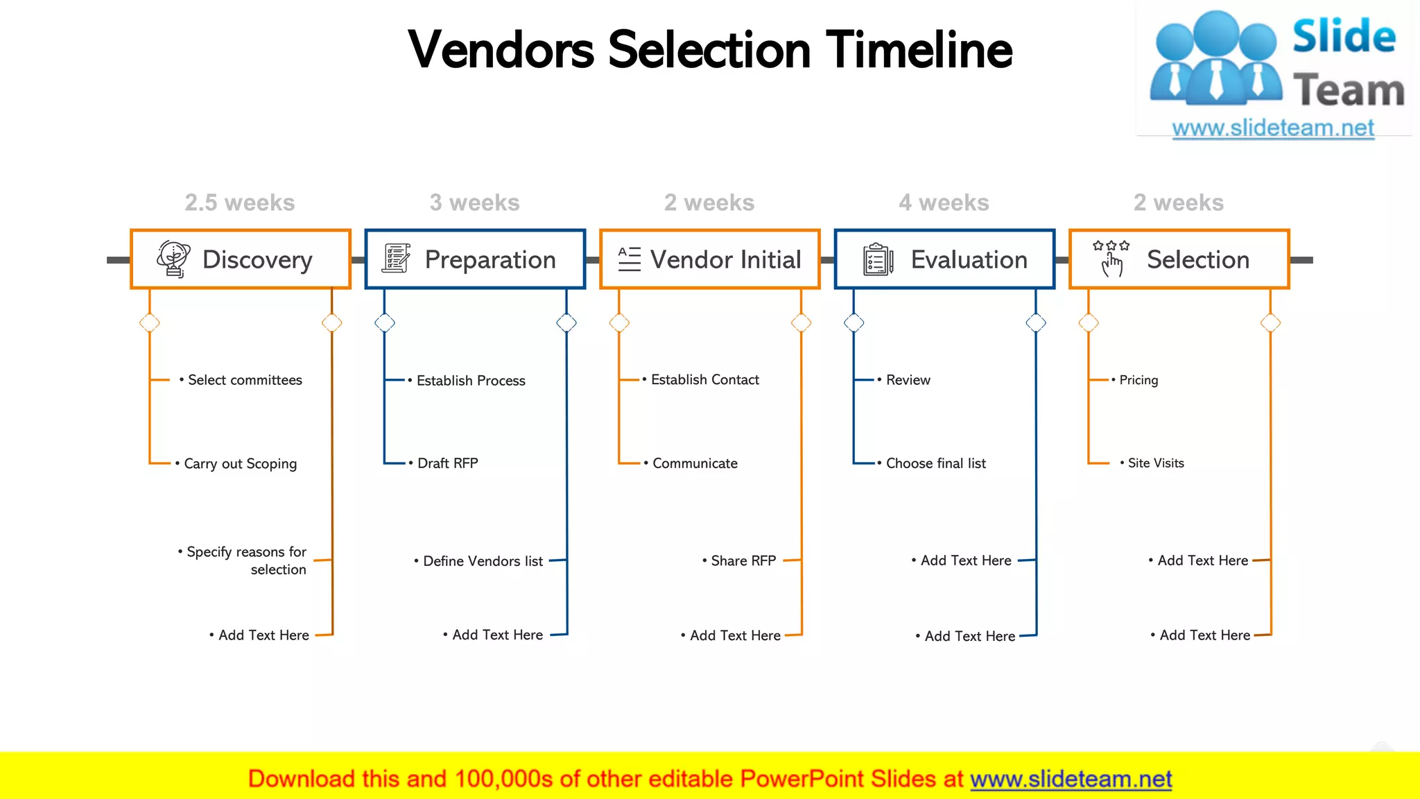 Vendors Selection Timeline
This slide is 100% editable. Adapt it to your needs and capture your audience's attention.
• Select committees
• Carry out Scoping
• Specify reasons for
selection
• Add Text Here
2.5 weeks
• Establish Process
• Draft RFP
• Define Vendors list
• Add Text Here
3 weeks
• Establish Contact
• Communicate
• Share RFP
• Add Text Here
2 weeks
• Review
• Choose final list
• Add Text Here
• Add Text Here
4 weeks
• Pricing
• Site Visits
• Add Text Here
• Add Text Here
2 weeks
Vendor InitialPreparation EvaluationDiscovery Selection
9
 