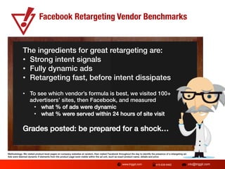 Facebook Retargeting Vendor Benchmarks

The ingredients for great retargeting are:!
•  Strong intent signals!
•  Fully dynamic ads!
•  Retargeting fast, before intent dissipates!
•  To see which vendor’s formula is best, we visited 100+
advertisers’ sites, then Facebook, and measured!
•  what % of ads were dynamic!
•  what % were served within 24 hours of site visit!
!

Grades posted: be prepared for a shock…!

Methodology: We visited product-level pages on company websites at random, then visited Facebook throughout the day to identify the presence of a retargeting ad.
Ads were deemed dynamic if elements from the product page were visible within the ad unit, such as exact product name, details and price.!

www.triggit.com

415-839-9462

info@triggit.com

 