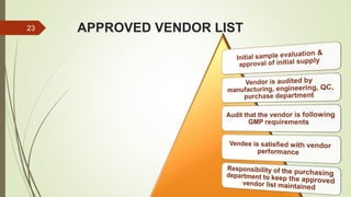 APPROVED VENDOR LIST23
 