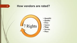 How vendors are rated?9
 