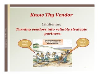 Know Thy V d
                                                  K    Th Vendor

                                             Challenge:
                                             Ch ll
                                 Turning vendors into reliable strategic
Valerie E




                                               partners.
                                               partners
        Edgington, CUCE, BSACS




                                                                                        “Don’t
                                                      The relationship between Too   worry, they
                                    “Uh oh…we         Trusting CU and WIIFM Inc.
                                    used their                                         used our
                                                          quickly deteriorated…
                                     standard                                          standard
                                     contract!”                                       contract.”




                                                                                            10
 