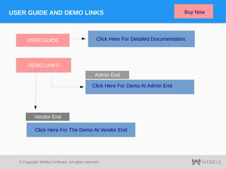 © Copyright Webkul Software, All rights reserved.
USER GUIDE AND DEMO LINKS
USER GUIDE
DEMO LINKS
Admin End
Vendor End
Click Here For Detailed Documentation.
Click Here For The Demo At Vendor End
Click Here For Demo At Admin End
Buy Now
 