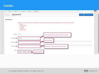 © Copyright Webkul Software, All rights reserved.
Contd..
 