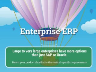 ERP industries started in the sixties as a mainframe deployed tool to automate repetitive manufacturing schedules. 
The standardization of databases by Oracle and Microsoft allowed for greater integration of enterprise modules, such as 
CRM and industry-specific functionality. The key to success became the capabilities of the channel partners. 
Enterprises were presented with the challenge of managing and effectively using the resulting excess of data. 
The advent of web-based software offerings (SaaS) decreased the initial cost of deploying an ERP system, furthering SME 
market adoption. Integration and industry specialization remain a challenge. 
Focus on data management tools: 
ERP, as a whole, has stayed static in the market. The real differentiator is how data can be analyzed and protected. 
Long-term value will be in the analytics: 
ERP is moving beyond traditional recording of transactional data to include analytics and workflow automation. 
Ease of use is becoming important: 
Vendors are finally providing the tools to configure user views rather than customize processes. 
ERP has become the latest enterprise application to be available as a cloud SaaS. SaaS has eased the adoption of ERP and 
the extensibility of existing deployments, but has not led to vendor churn. 
ERP is moving from merely a record of transactions, to the main support of the data management of the organization. The 
incorporation of analytics and workflow management is becoming a necessary module. 
Large vendors are easing user customization through SaaS and UI. This potentially diminishes the need for ISVs and VARs 
for large segments of the market. 
 