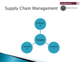 Vendor
Customer
A
Customer
C
Customer
B
 