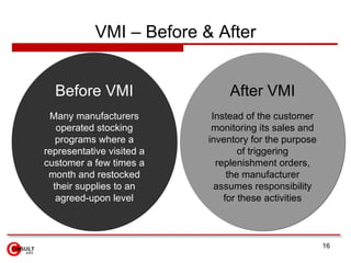 VMI – Before & After Before VMI M any manufacturers operated stocking programs where a representative visited a customer a...