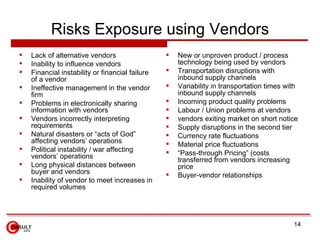Risks Exposure using Vendors <ul><li>Lack of alternative vendors </li></ul><ul><li>Inability to influence vendors </li></u...