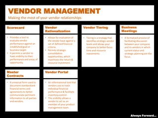 Vendor Management | PPTX