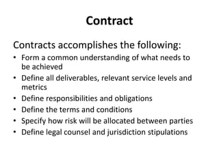 Contract
Contracts accomplishes the following:
• Form a common understanding of what needs to
be achieved
• Define all del...